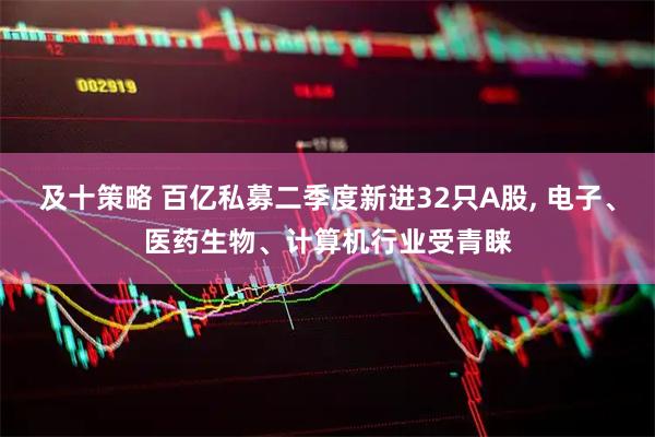 及十策略 百亿私募二季度新进32只A股, 电子、医药生物、计算机行业受青睐